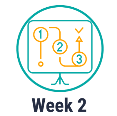 week 2 - Path with numbers leading to objective completion